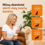 Papildai Svorio ir Sotumo Kontrolei