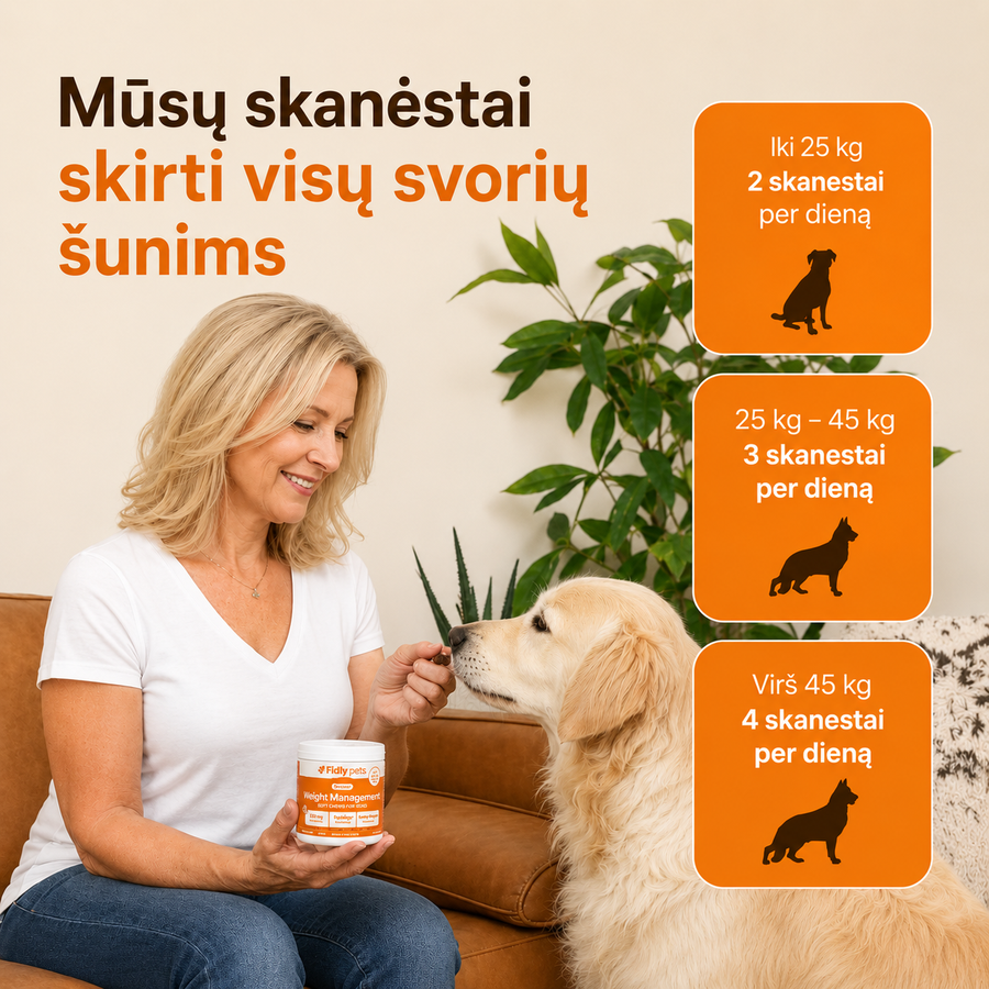 Papildai Svorio ir Sotumo Kontrolei